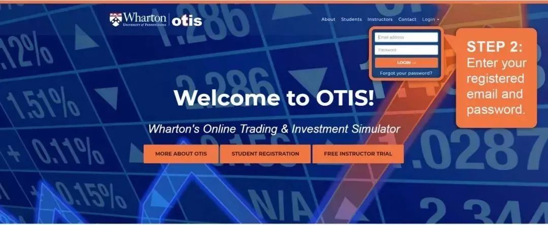 WGHS沃顿全球高校投资赛马上报名,组队规则/竞赛难度/培训小班课~ WGHS沃顿全球高校投资赛马上报名,组队规则/竞赛难度/培训小班课~