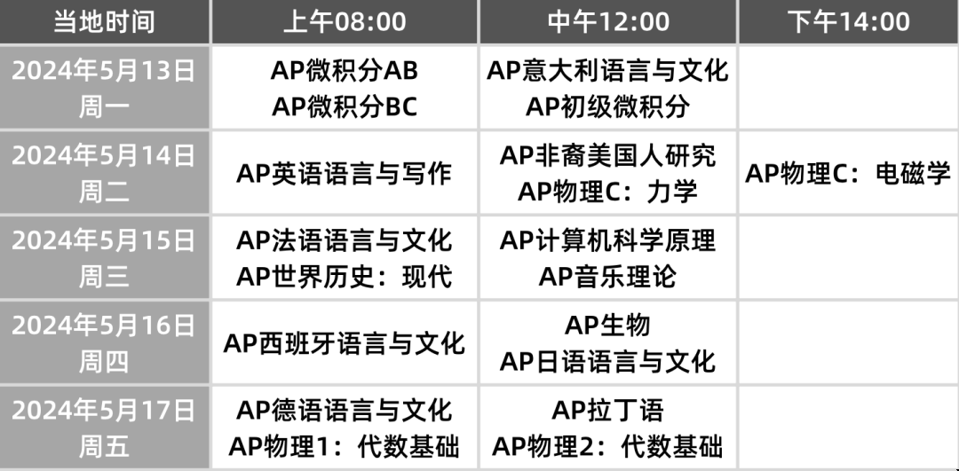 考前必读 | 5月AP考前指南!你想知道的都在这里了!(附无锡AP、IG、Alevel暑假培训) 考前必读 | 5月AP考前指南!你想知道的都在这里了!(附无锡AP、IG、Alevel暑假培训)
