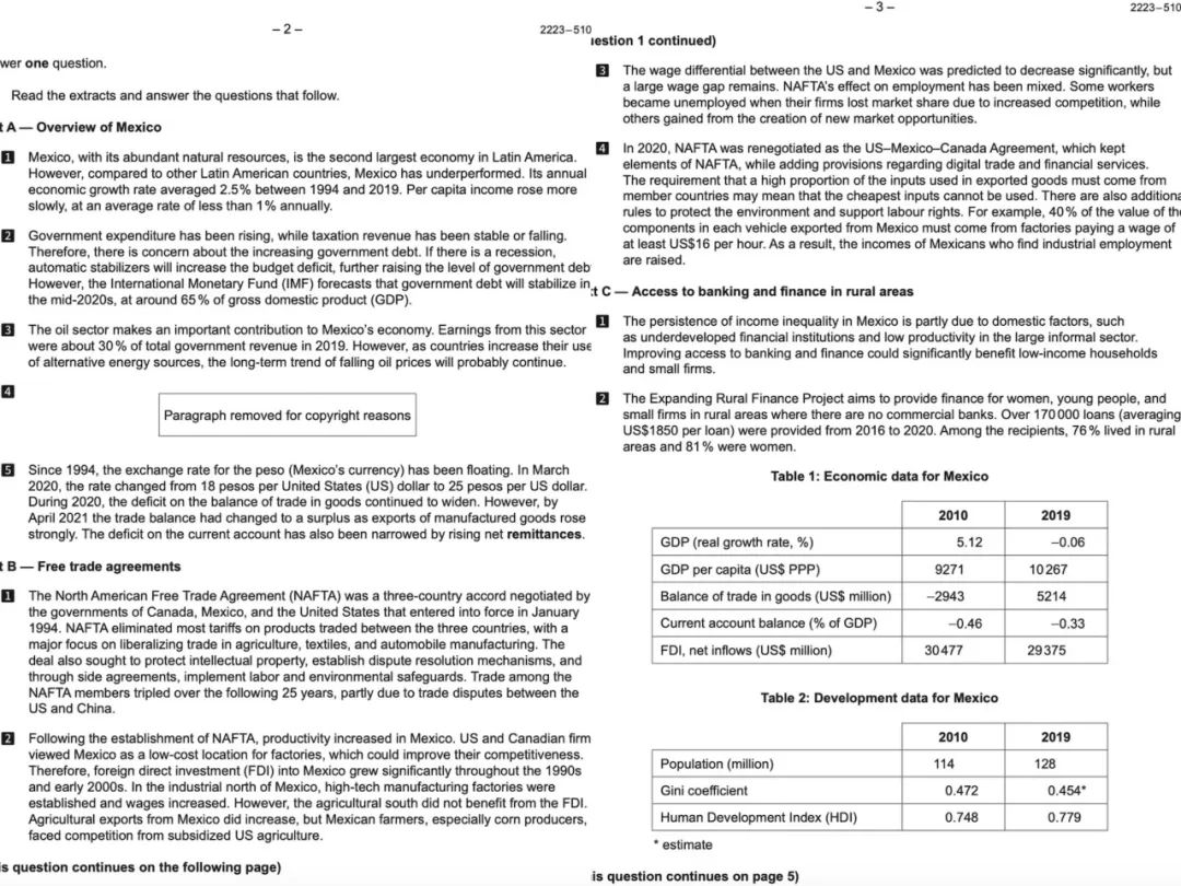 IB 经济大考指南|Paper 2 得分技巧和答题思路 IB 经济大考指南|Paper 2 得分技巧和答题思路