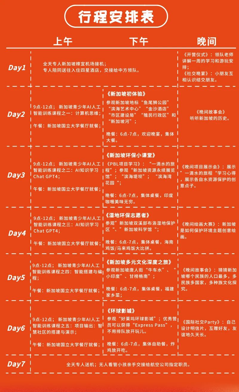 来不及办理英美签证?亚洲夏校项目看一看 来不及办理英美签证?亚洲夏校项目看一看