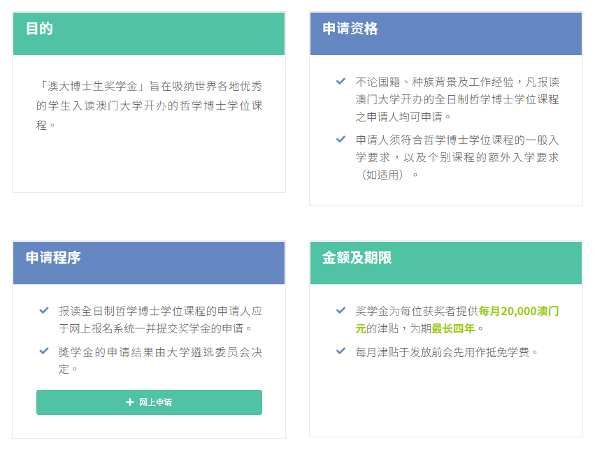 院校申请 | 澳门大学博士申请指南 院校申请 | 澳门大学博士申请指南