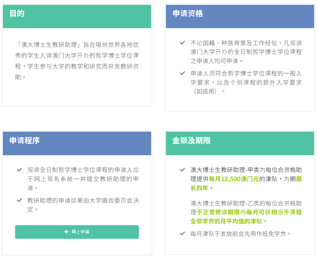 院校申请 | 澳门大学博士申请指南 院校申请 | 澳门大学博士申请指南