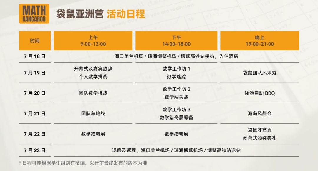 2024年袋鼠数学亚洲营开始报名! 2024年袋鼠数学亚洲营开始报名!