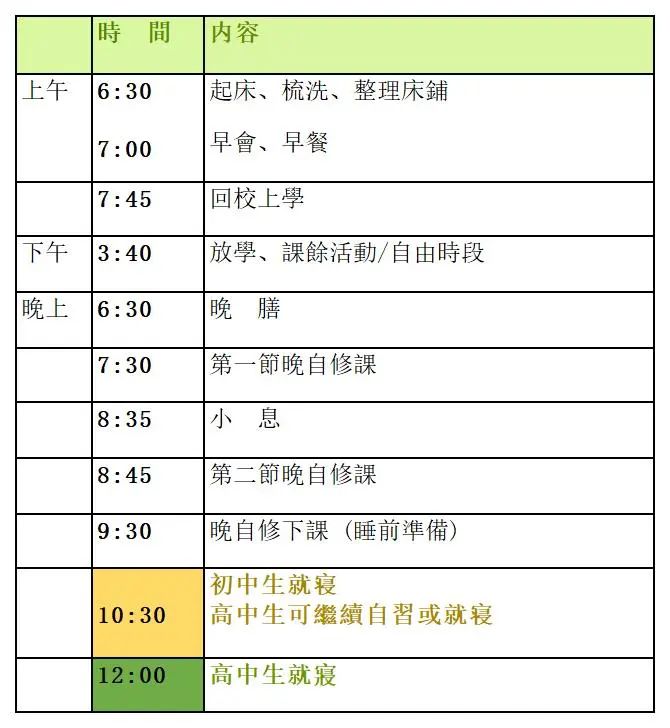 普通话教学,平价可寄宿!香港培侨中学插班6月截止! 普通话教学,平价可寄宿!香港培侨中学插班6月截止!