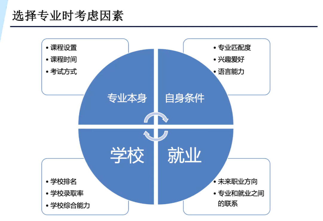 牛津申请人数翻一倍多,这个学科怎么申好申? 牛津申请人数翻一倍多,这个学科怎么申好申?