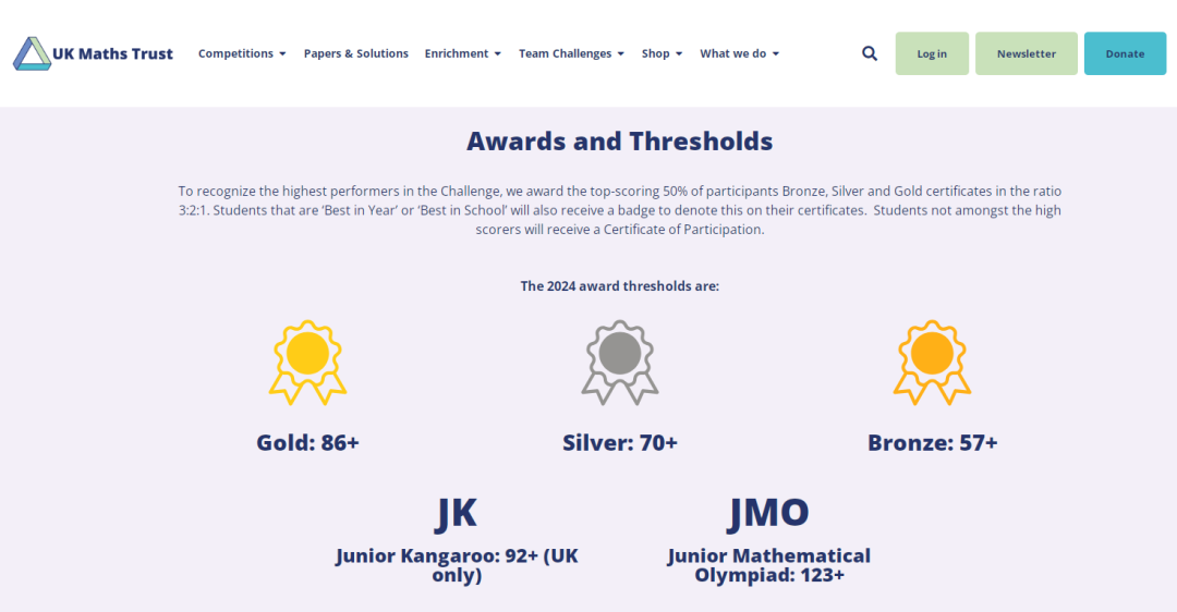 仅6%的金牌率,英国九大公学竞相参加!英国JMC数学挑战赛是什么来头? 仅6%的金牌率,英国九大公学竞相参加!英国JMC数学挑战赛是什么来头?