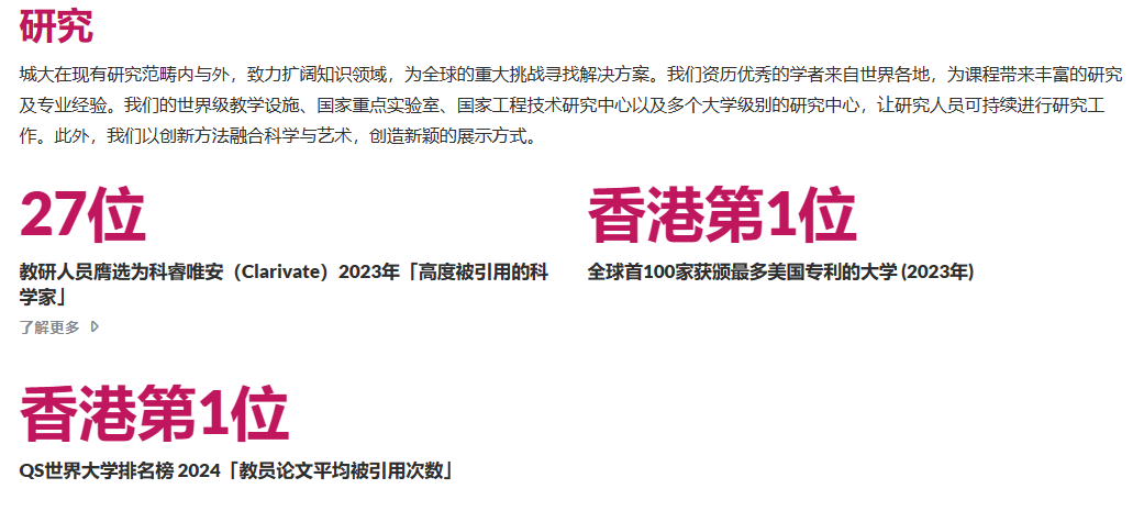 院校申请 | 香港城市大学博士申请指南 院校申请 | 香港城市大学博士申请指南