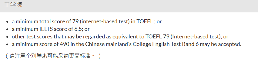 院校申请 | 香港城市大学博士申请指南 院校申请 | 香港城市大学博士申请指南