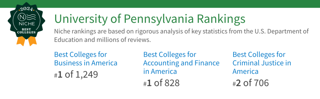 美国最难申请的10所大学,哈耶普斯麻也只能后面陪跑? 美国最难申请的10所大学,哈耶普斯麻也只能后面陪跑?