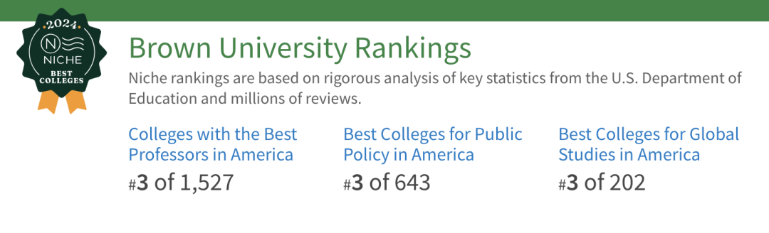 美国最难申请的10所大学,哈耶普斯麻也只能后面陪跑? 美国最难申请的10所大学,哈耶普斯麻也只能后面陪跑?