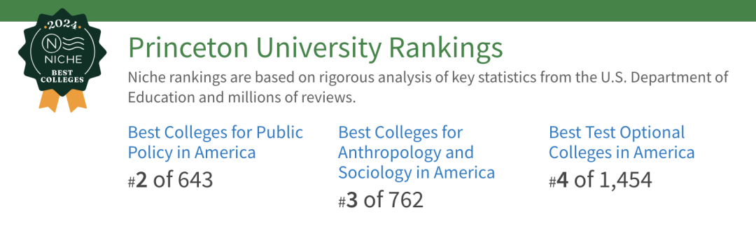 美国最难申请的10所大学,哈耶普斯麻也只能后面陪跑? 美国最难申请的10所大学,哈耶普斯麻也只能后面陪跑?
