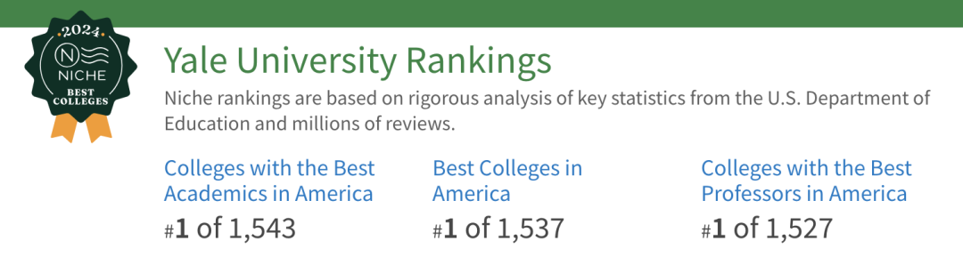 美国最难申请的10所大学,哈耶普斯麻也只能后面陪跑? 美国最难申请的10所大学,哈耶普斯麻也只能后面陪跑?