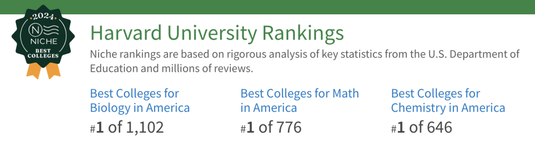 美国最难申请的10所大学,哈耶普斯麻也只能后面陪跑? 美国最难申请的10所大学,哈耶普斯麻也只能后面陪跑?