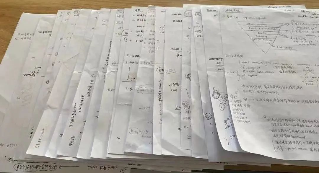 暑期-金融学进阶|SIC投资比赛通识 暑期-金融学进阶|SIC投资比赛通识