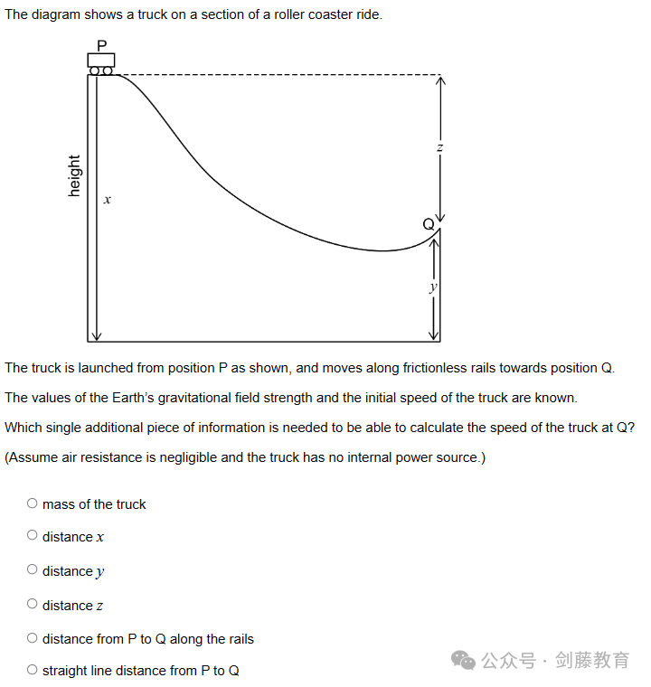 ESAT首年笔试细则公布后,该如何合理安排暑假时间,才能更有针对性地备战? ESAT首年笔试细则公布后,该如何合理安排暑假时间,才能更有针对性地备战?