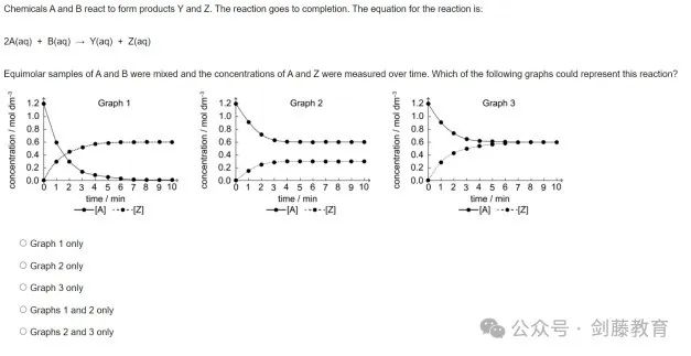 ESAT首年笔试细则公布后,该如何合理安排暑假时间,才能更有针对性地备战? ESAT首年笔试细则公布后,该如何合理安排暑假时间,才能更有针对性地备战?