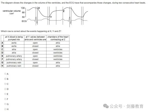 ESAT首年笔试细则公布后,该如何合理安排暑假时间,才能更有针对性地备战? ESAT首年笔试细则公布后,该如何合理安排暑假时间,才能更有针对性地备战?