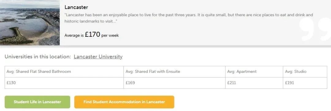 英国热门留学城市租金汇总! 英国热门留学城市租金汇总!