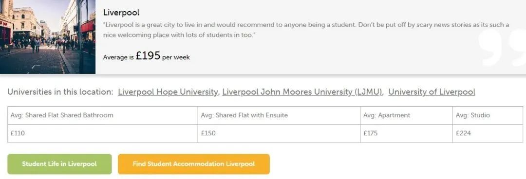 英国热门留学城市租金汇总! 英国热门留学城市租金汇总!