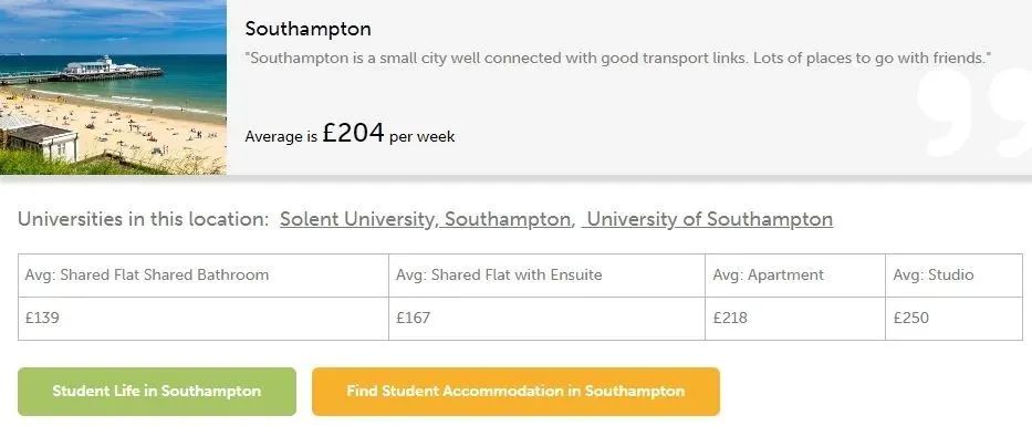 英国热门留学城市租金汇总! 英国热门留学城市租金汇总!