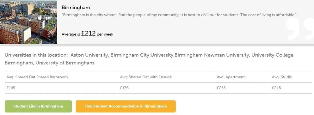 英国热门留学城市租金汇总! 英国热门留学城市租金汇总!