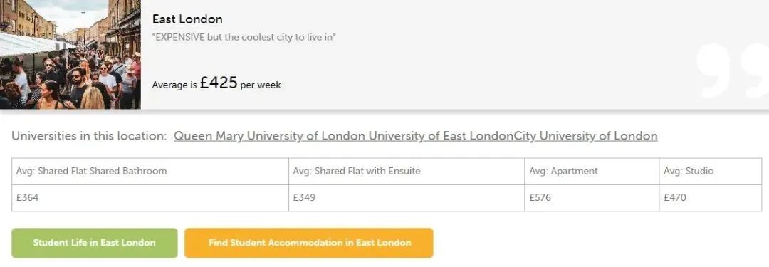 英国热门留学城市租金汇总! 英国热门留学城市租金汇总!