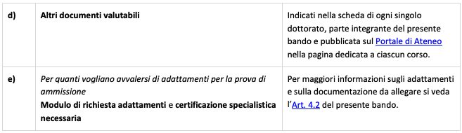 2025/26意大利本硕计划生预注册指南发布!博士申请也正火热进行中 2025/26意大利本硕计划生预注册指南发布!博士申请也正火热进行中