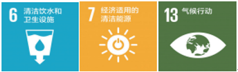 2024 PBIC 青少年国际公益创新挑战赛报名通道开启! 2024 PBIC 青少年国际公益创新挑战赛报名通道开启!