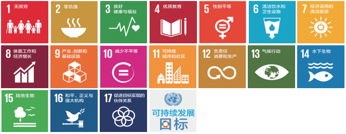2024 PBIC 青少年国际公益创新挑战赛报名通道开启! 2024 PBIC 青少年国际公益创新挑战赛报名通道开启!