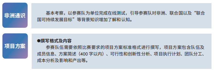 2024 PBIC 青少年国际公益创新挑战赛报名通道开启! 2024 PBIC 青少年国际公益创新挑战赛报名通道开启!