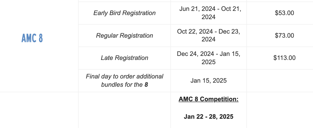 2025年AMC8考试时间安排,附AMC8报名官网,快收藏! 2025年AMC8考试时间安排,附AMC8报名官网,快收藏!