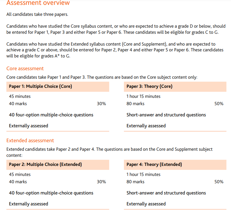 国内最难的IGCSE考试局?有关CIE,IG新生需要了解的一切! 国内最难的IGCSE考试局?有关CIE,IG新生需要了解的一切!