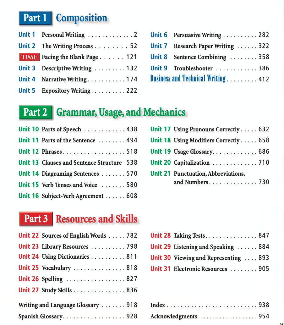 美国加州顶级教材Glencoe Writer's Choice究竟有何魅力? 美国加州顶级教材Glencoe Writer's Choice究竟有何魅力?