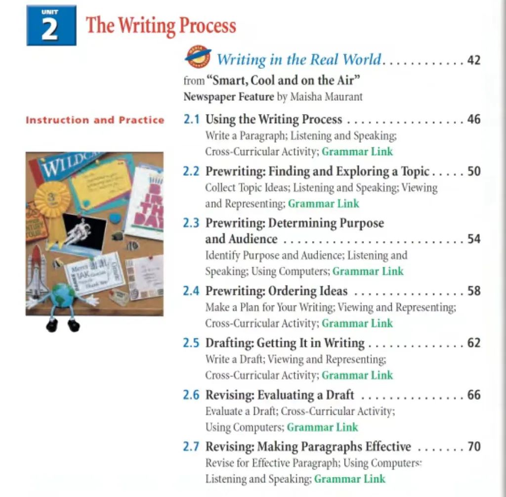 美国加州顶级教材Glencoe Writer's Choice究竟有何魅力? 美国加州顶级教材Glencoe Writer's Choice究竟有何魅力?