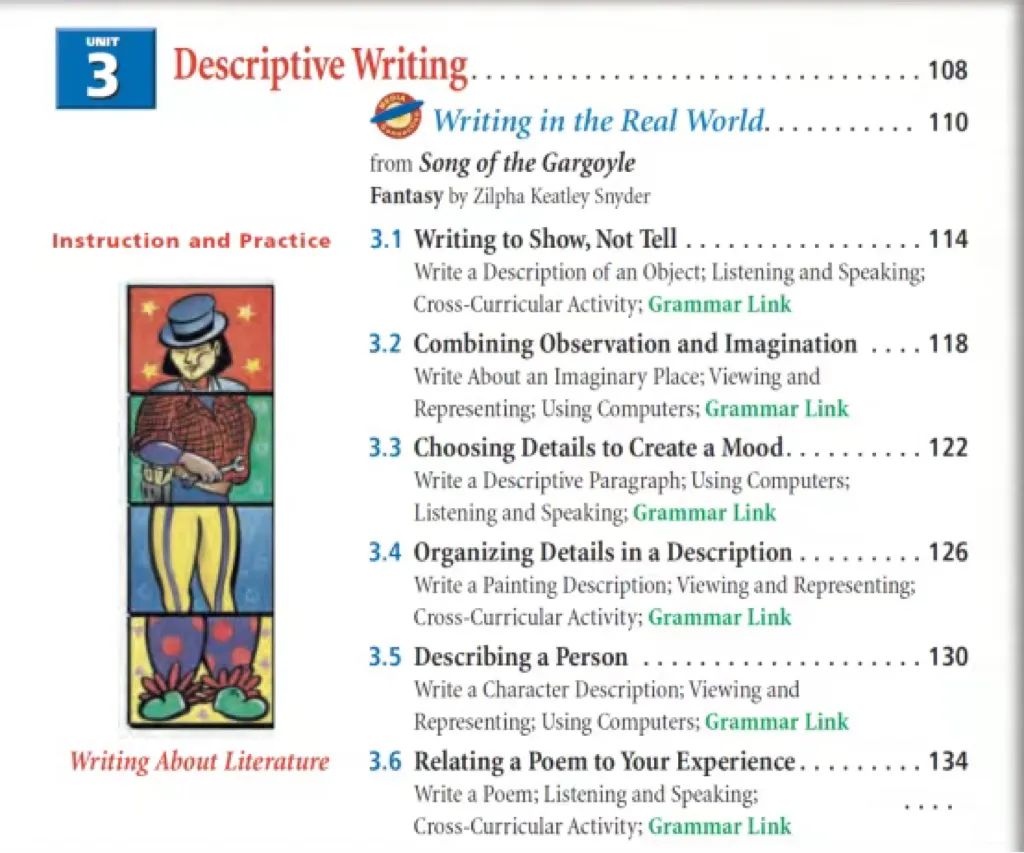 美国加州顶级教材Glencoe Writer's Choice究竟有何魅力? 美国加州顶级教材Glencoe Writer's Choice究竟有何魅力?