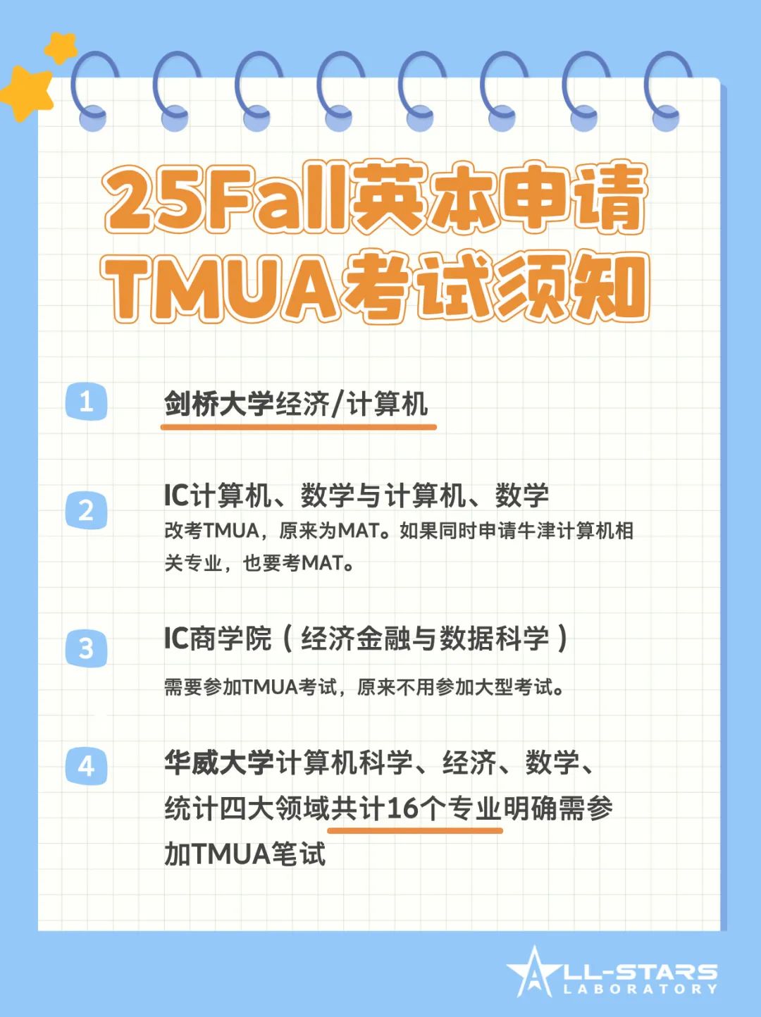 25Fall英本申请笔试变了!TMUA含金量迅速上涨 25Fall英本申请笔试变了!TMUA含金量迅速上涨