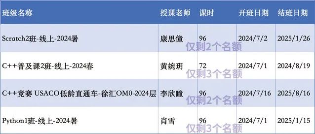 上海三公学校如何备考?上海三公招生条件是什么?看这篇就够了 上海三公学校如何备考?上海三公招生条件是什么?看这篇就够了