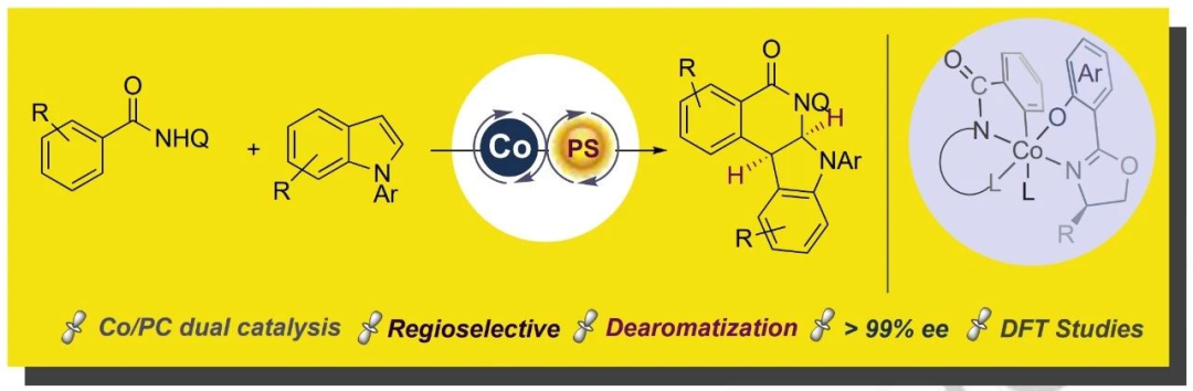 Angew: 两篇一模一样的方法学文章,比较一下 Angew: 两篇一模一样的方法学文章,比较一下