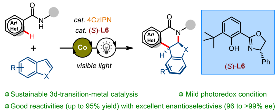 Angew: 两篇一模一样的方法学文章,比较一下 Angew: 两篇一模一样的方法学文章,比较一下