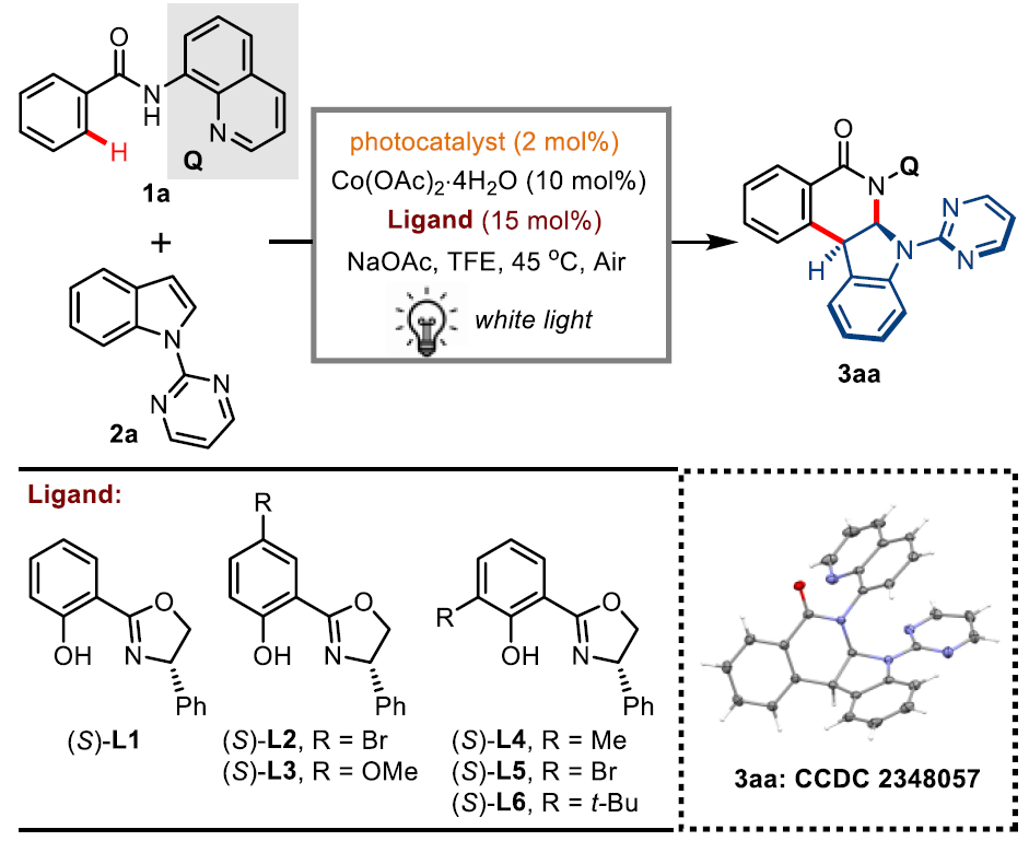 Angew: 两篇一模一样的方法学文章,比较一下 Angew: 两篇一模一样的方法学文章,比较一下