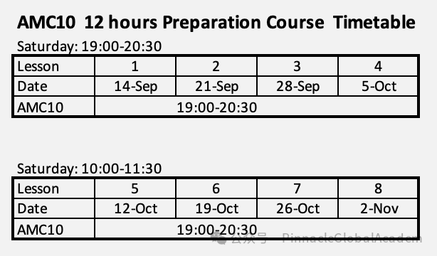 涵盖2024-AMC10全竞赛信息 涵盖2024-AMC10全竞赛信息