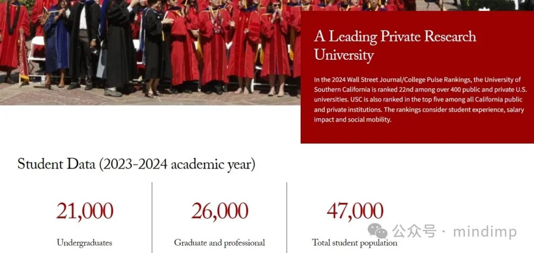 “E 人天堂,I 人地狱!”Niche 评出全美 Top 200 派对大学!这些学校学术、娱乐“双双在线”~ “E 人天堂,I 人地狱!”Niche 评出全美 Top 200 派对大学!这些学校学术、娱乐“双双在线”~