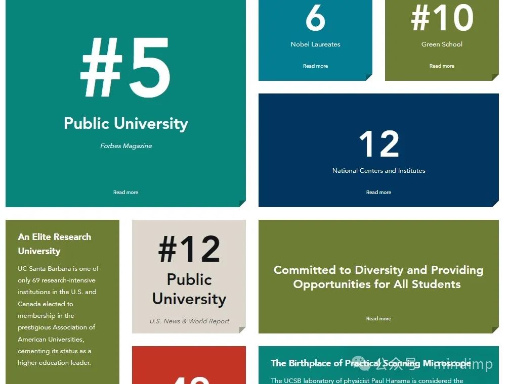 “E 人天堂,I 人地狱!”Niche 评出全美 Top 200 派对大学!这些学校学术、娱乐“双双在线”~ “E 人天堂,I 人地狱!”Niche 评出全美 Top 200 派对大学!这些学校学术、娱乐“双双在线”~