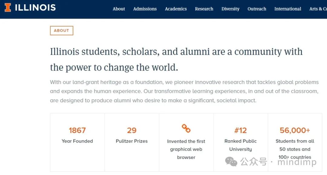 “E 人天堂,I 人地狱!”Niche 评出全美 Top 200 派对大学!这些学校学术、娱乐“双双在线”~ “E 人天堂,I 人地狱!”Niche 评出全美 Top 200 派对大学!这些学校学术、娱乐“双双在线”~
