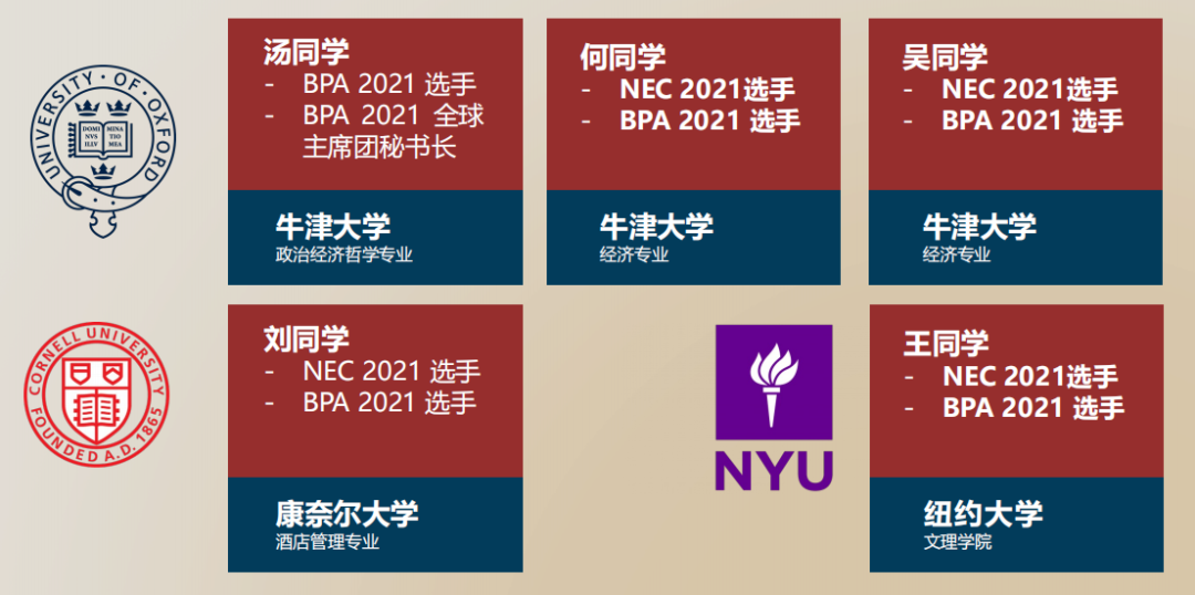 爬藤能力“在线”的BPA商业全能学术活动,BPA商赛该如何备考? 爬藤能力“在线”的BPA商业全能学术活动,BPA商赛该如何备考?