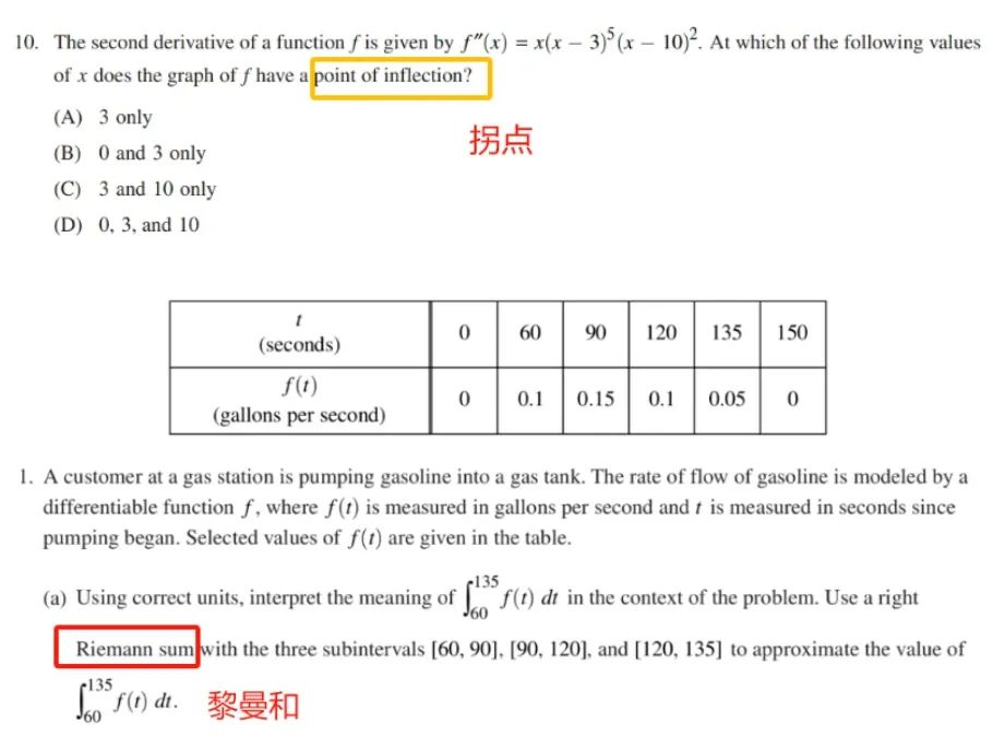 IB数学 vs AP数学|最难的微积分部分怎么学?哪个申请大学更有优势? IB数学 vs AP数学|最难的微积分部分怎么学?哪个申请大学更有优势?
