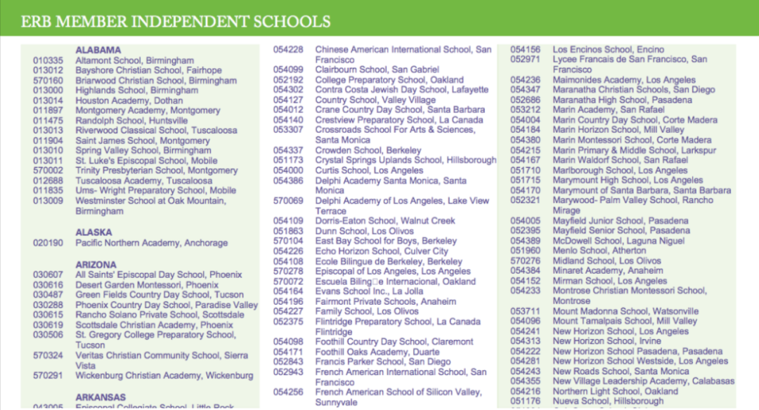 揭秘ISEE考试:美国私立学校的“敲门砖”,国内考生报名全攻略【附ISEE考试测试系统】 揭秘ISEE考试:美国私立学校的“敲门砖”,国内考生报名全攻略【附ISEE考试测试系统】