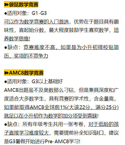 袋鼠和AMC8数学竞赛有何区别?怎么选?一文搞懂! 袋鼠和AMC8数学竞赛有何区别?怎么选?一文搞懂!
