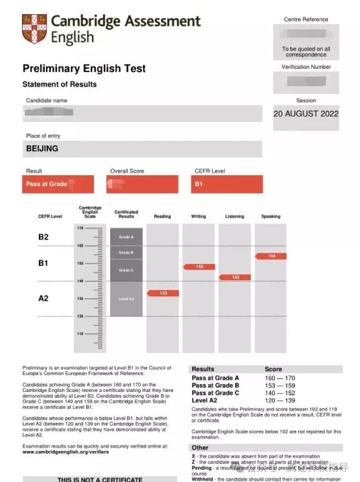 收藏 | 2024最新完整版KET/PET/FCE查分步骤,保姆级教学KET/PET/FCE如何查分!附备考资料 收藏 | 2024最新完整版KET/PET/FCE查分步骤,保姆级教学KET/PET/FCE如何查分!附备考资料