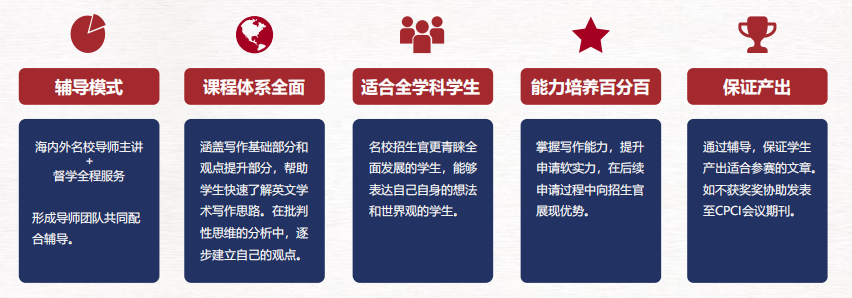 2025年Johnlocke写作竞赛如何备考?Johnlocke竞赛规划及竞赛辅导课程! 2025年Johnlocke写作竞赛如何备考?Johnlocke竞赛规划及竞赛辅导课程!